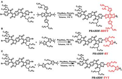 Aza-Based Donor-Acceptor Conjugated Polymer Nanoparticles for Near-Infrared Modulated Photothermal Conversion